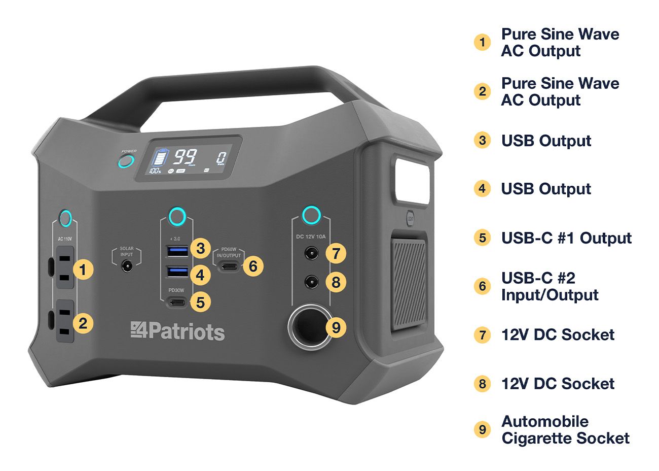 Patriot Power Sidekick Solar Generator & Solar Panel