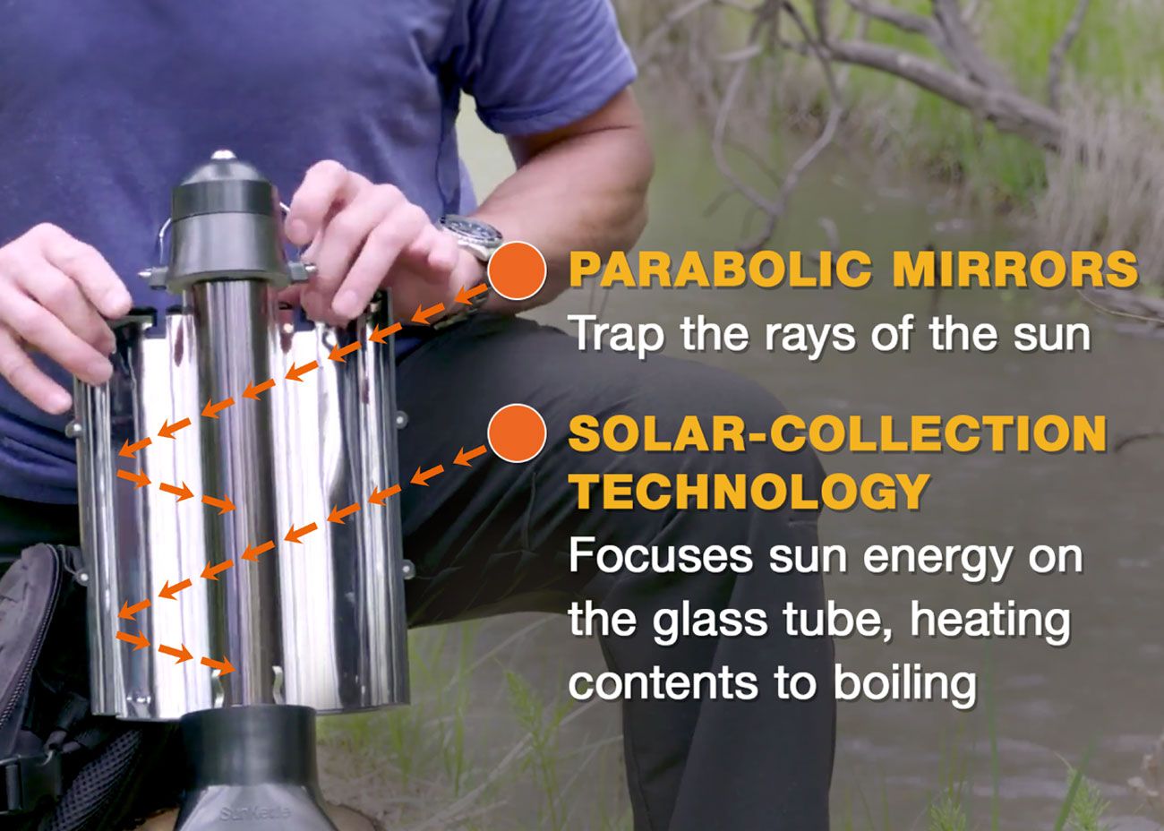 Sun Kettle Solar Water Heater