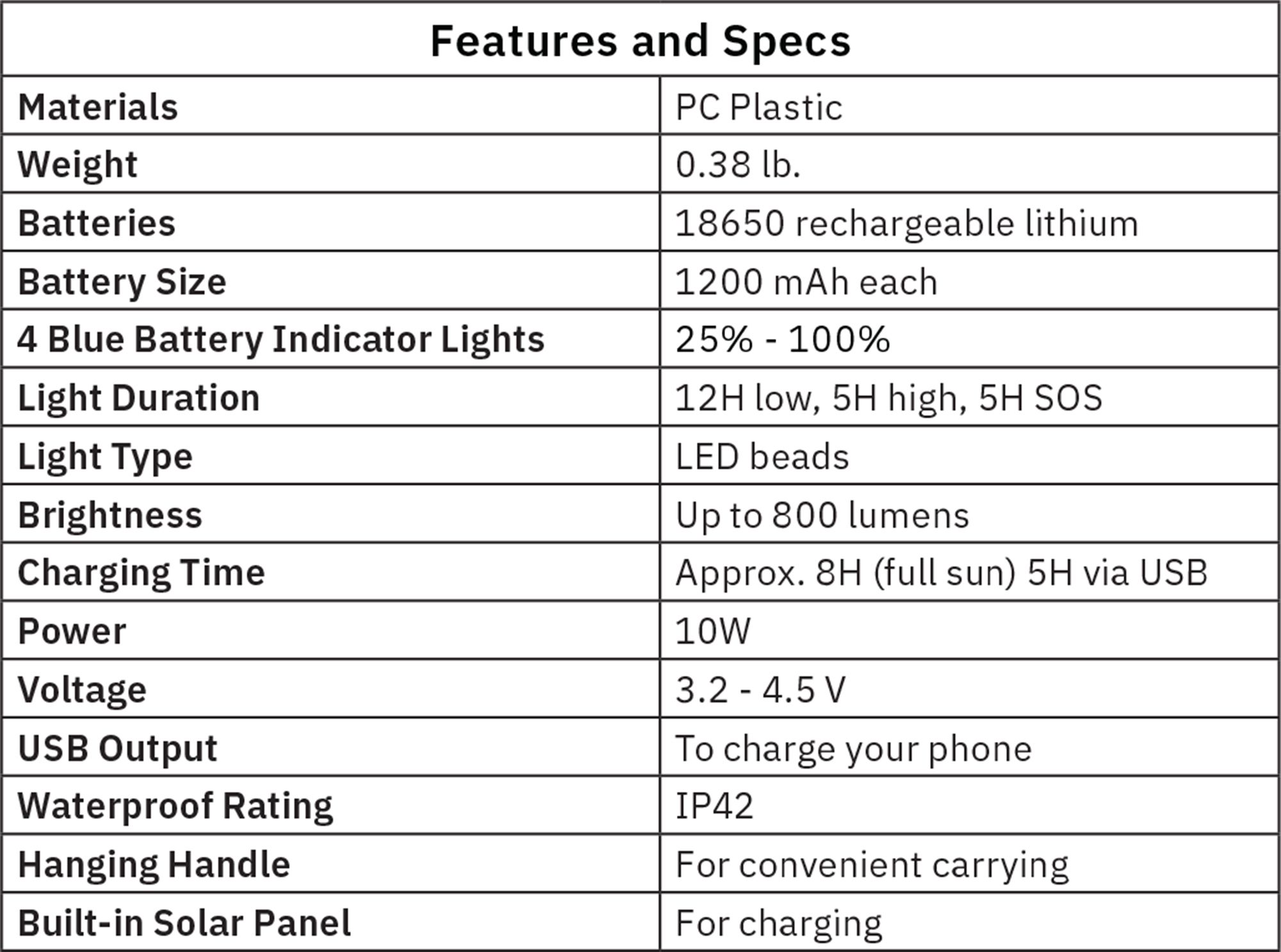 SoLantern Solar Lantern & Charger