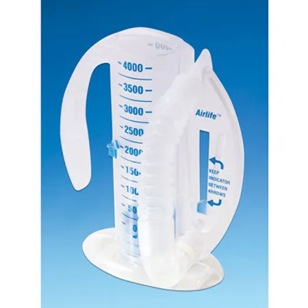 Incentive Spirometer, Ea